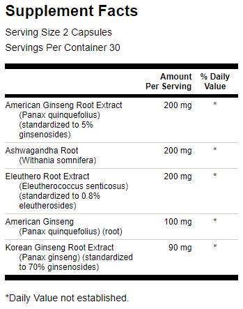 Етикет на Dual Ginseng Plus, 60 капсули, Swanson