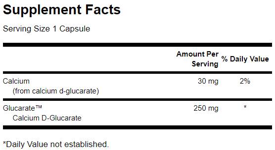 Етикет на Calcium D-Glucarate 250 mg