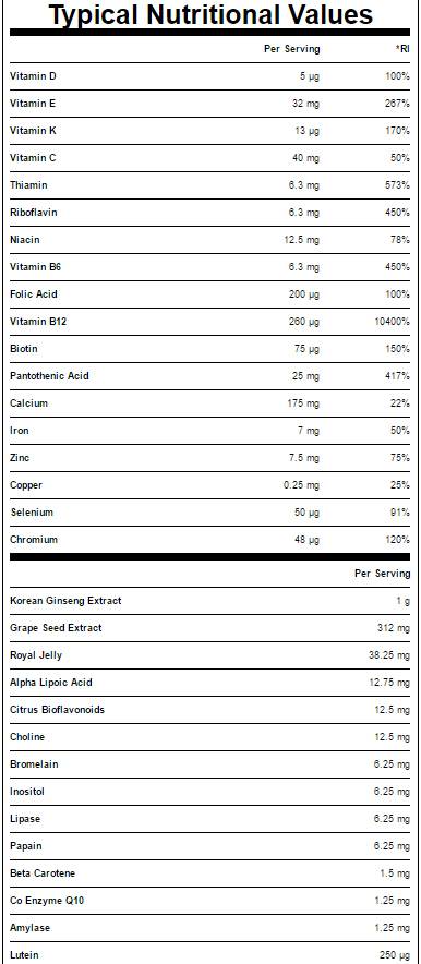 Етикет на Active Woman Multivitamins