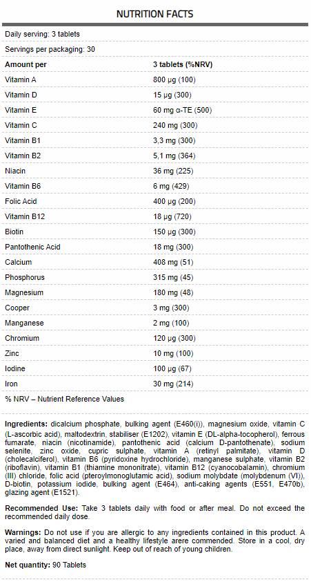 Етикет на CORE Vita / Premium Multivitamin Formula