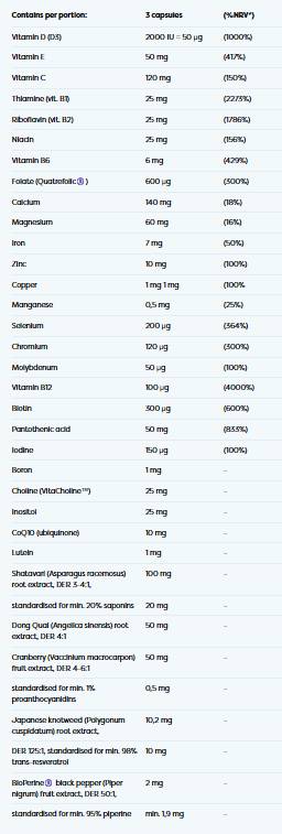 Label of Osavi Multivitamins & Minerals Woman