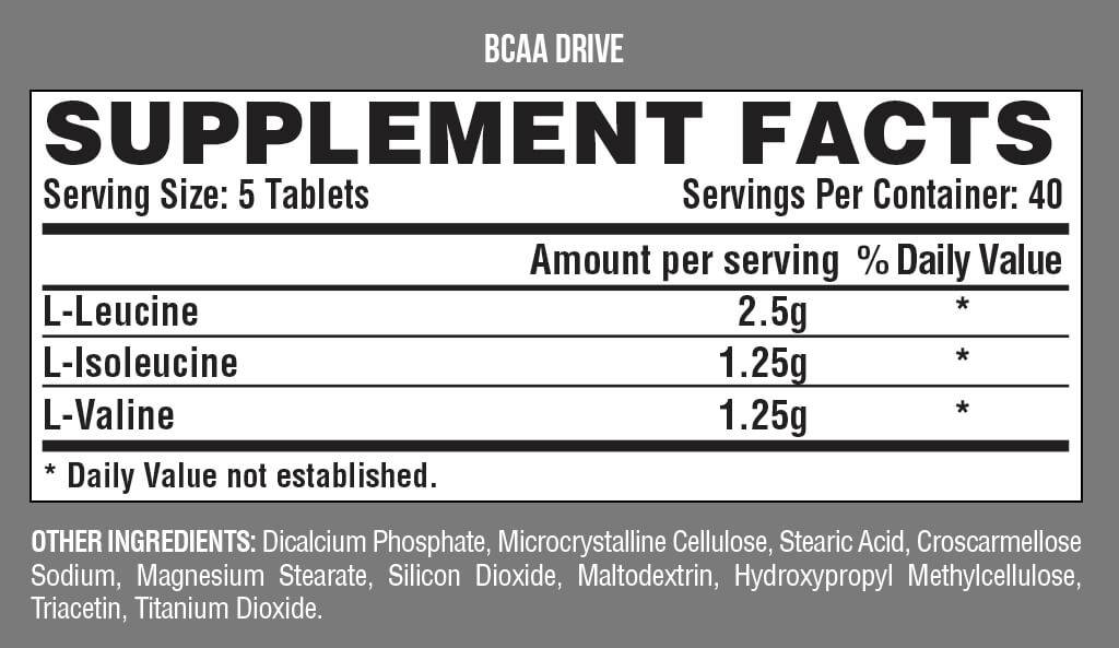 Етикет на Nutrex BCAA Drive 200 Таблетки, 40 Дози