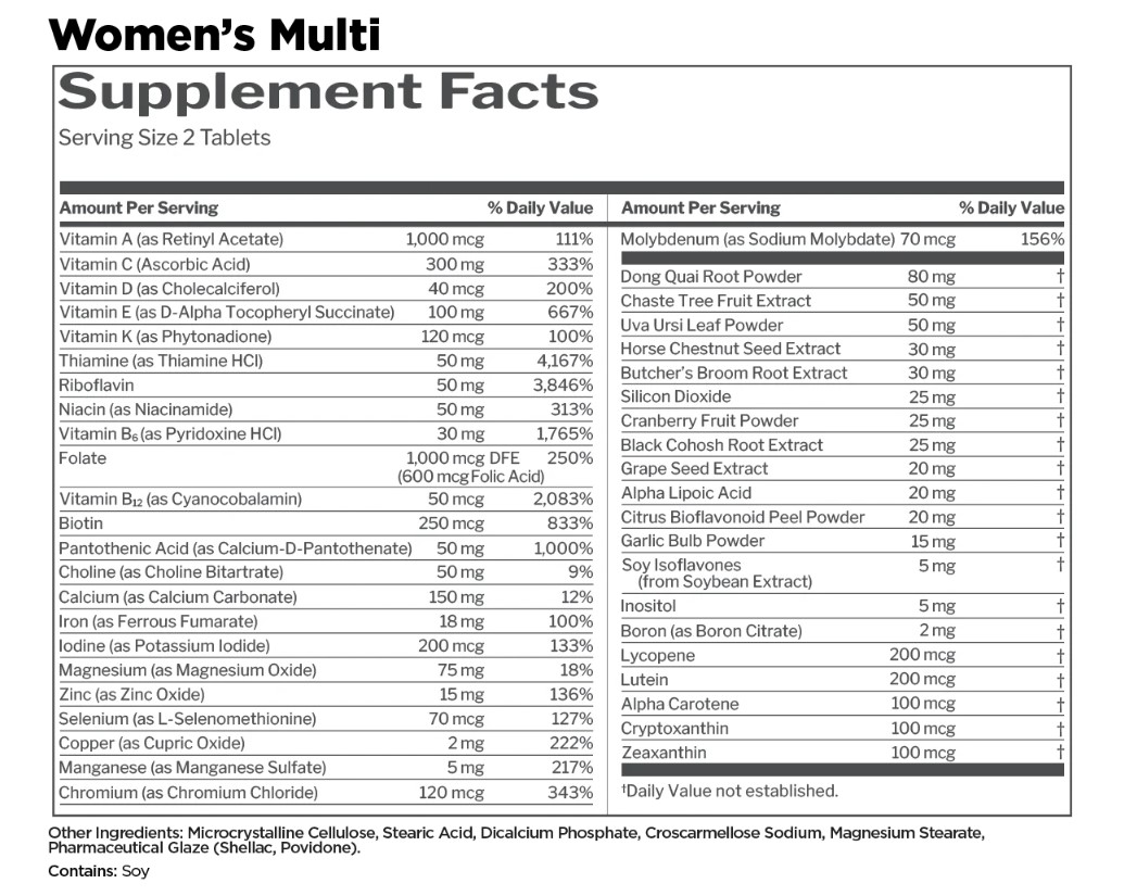 Етикет на RULE ONE - Women's Train Daily Multivitamin - 60 Tablets