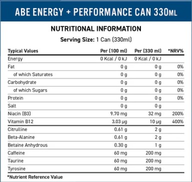 Етикет на Applied Nutrition ABE Energy + Performance | All Black Everything Ready-To-Drink 330 мл Fruit Candy