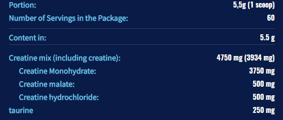 Label of CREA PAK (Creatine Matrix)
