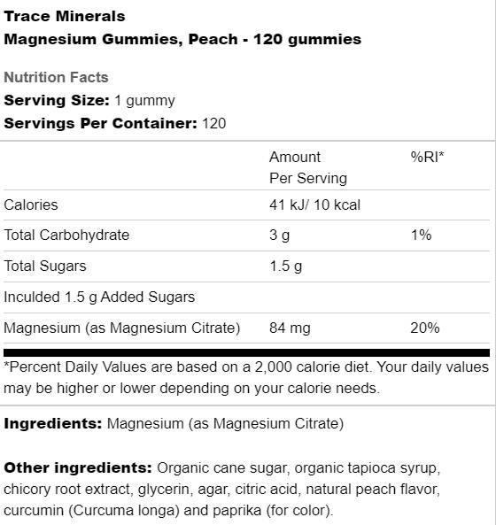 Етикет на Magnesium Gummies 84 mg
