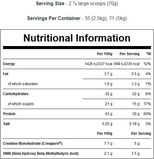 Label of MyProtein Hurricane XS - All In One Perform Blend Elite 2500 грама, 35 Дози Шоколад