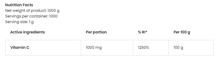 Label of OstroVit 100% Vitamin C Powder 1000 грама, 1000 Дози