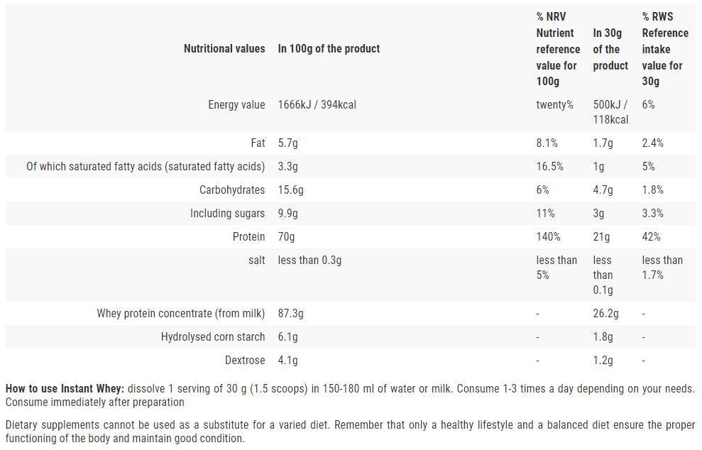 Етикет на Instant Whey Protein | High Quality Whey Concentrate
