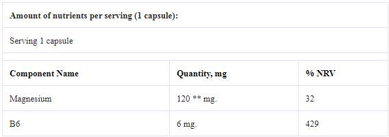 Етикет на Magnesium Premium B6