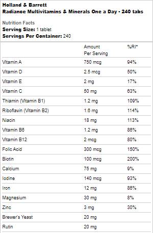 Етикет на Holland And Barrett Radiance Multivitamins & Iron | One a Day