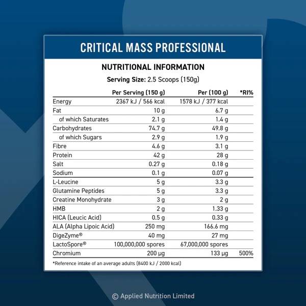 Label of Applied Nutrition Critical Mass Professional