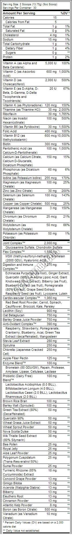 Етикет на Orange TRIAD + Greens Powder