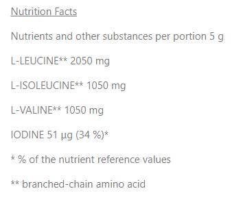 Етикет на BCAA Nano | with Electrolyte Blend