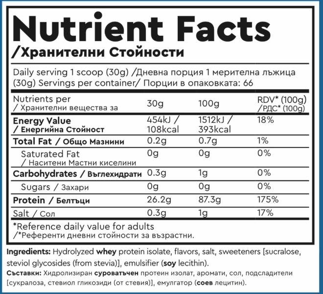 Етикет на Hydro ISOPRO | 100% Hydrolyzed Isolate