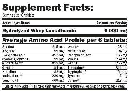Етикет на Amino Whey Gold