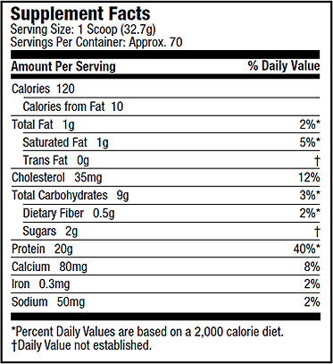 Етикет на MuscleTech 100% Premium Whey Protein+