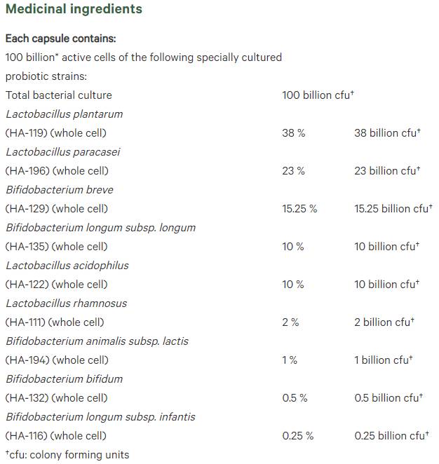 Етикет на Critical Care Probiotic 9 щама, 100 млрд. активни пробиотици х 30 капсули Natural Factors