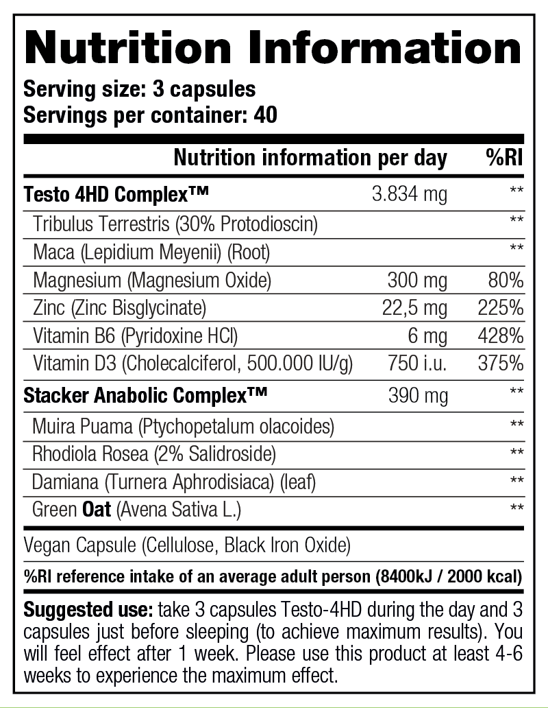Етикет на STACKER - Testo 4HD - 120 Capsules