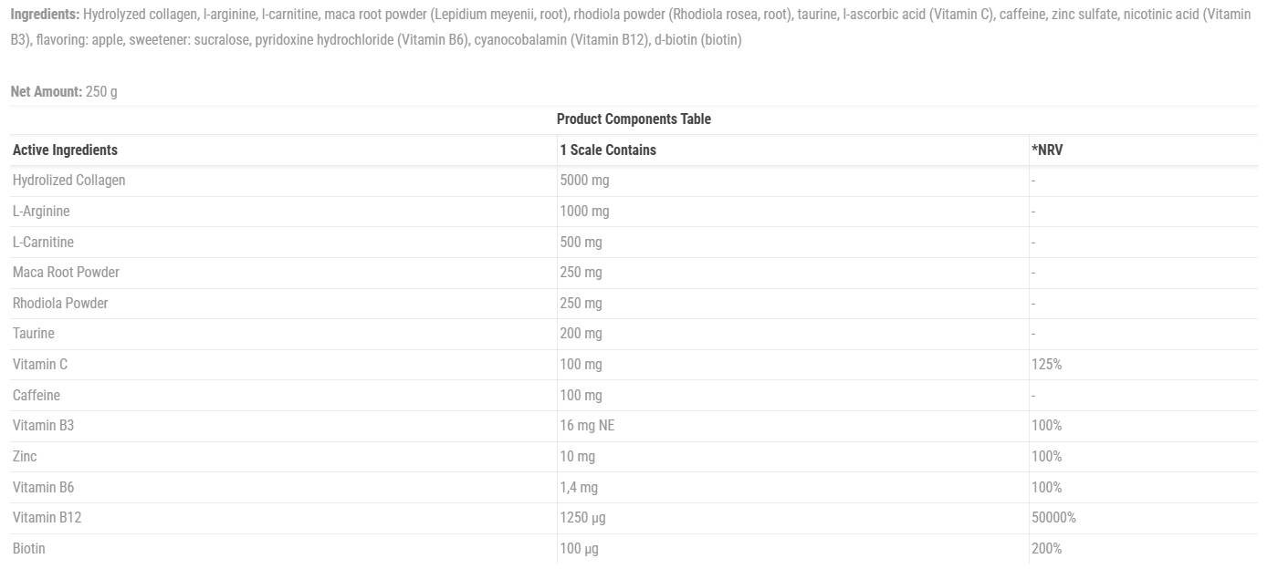Label of Collagen Active Men