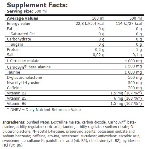 Етикет на Amix CellUp Pre-Workout Drink
