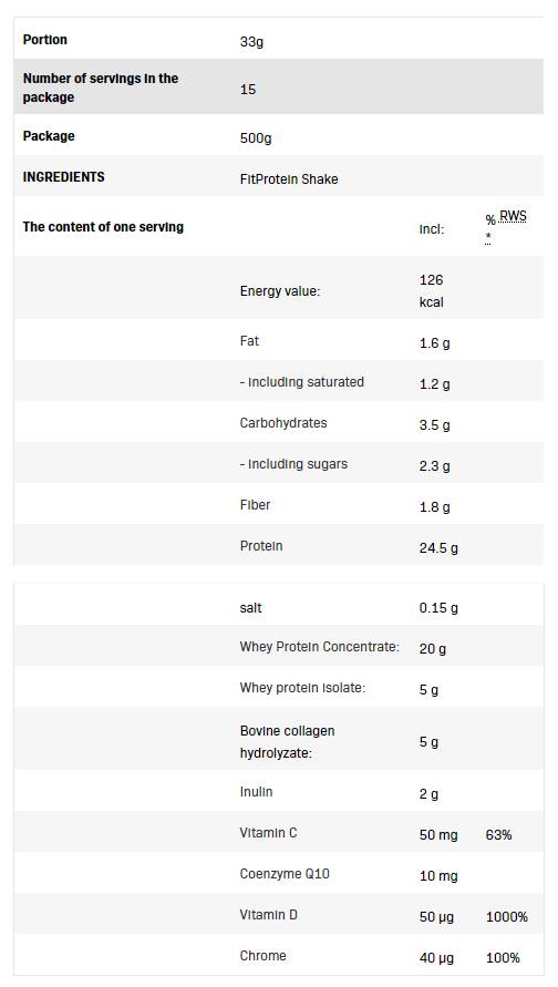 Етикет на Allnutrition FitProtein Shake - Дамски Протеин | 500g