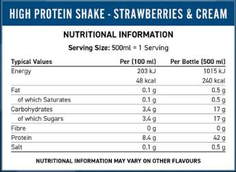 Етикет на Applied Nutrition High Protein Shake