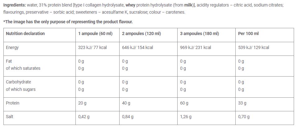 Label of Olimp Protein Shot / 60 ml / Orange
