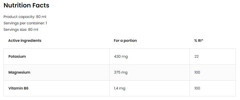Етикет на Magnesium Shot / with Potassium + B6