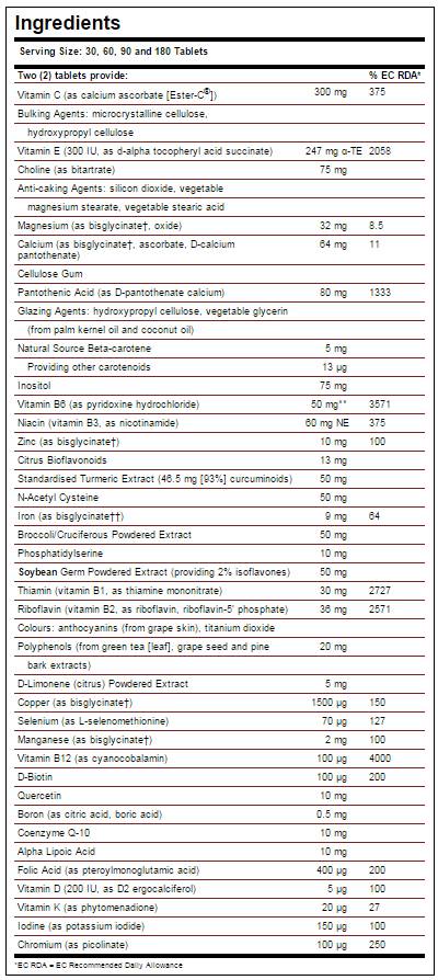 Етикет на Solgar Омниум 30 таблетки