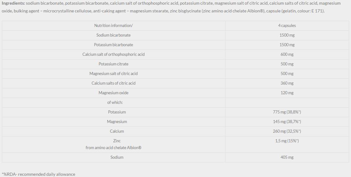 Label of Olimp Sport Nutrition Alkagen 120 капсули, 60 Дози