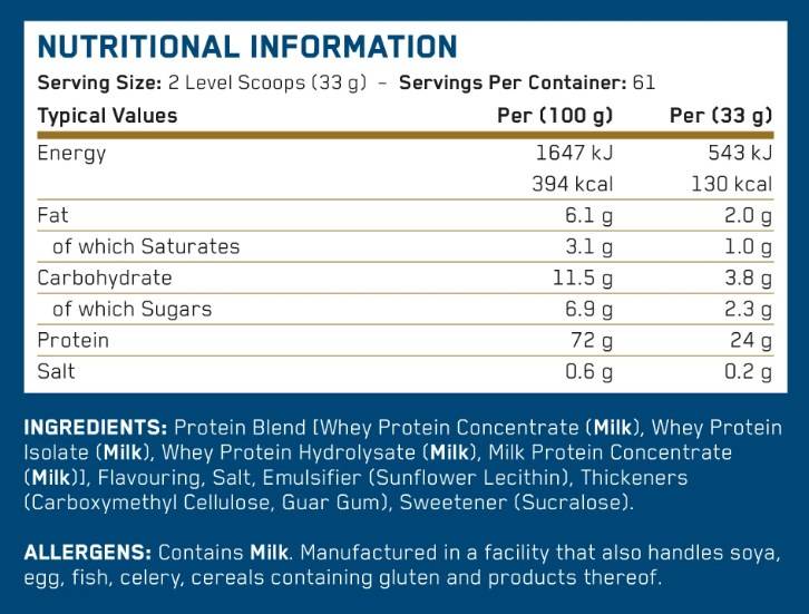 Етикет на Applied Nutrition Critical Whey | Advanced Protein Blend