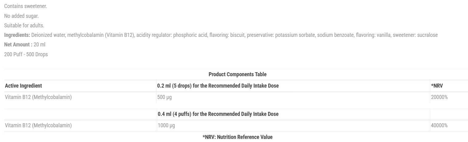 Етикет на Vitamin B12 Spray & Drop 1000 mcg