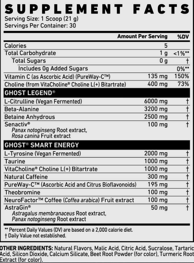 Етикет на Ghost Legend V4 | Pre-Workout Formula