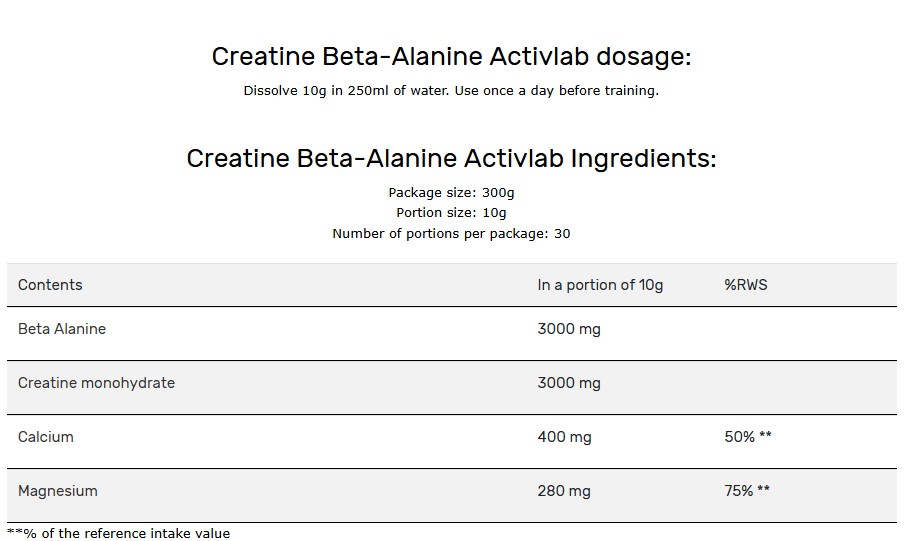 Етикет на ACTIVLAB - Creatine plus Beta Alanine - 300 g